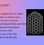 Image result for Cnt Applications
