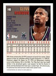 Image result for Back of Basketball Card