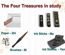 Image result for The Treasure of the Study in China Illustration