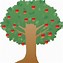 Image result for Apple Trees PNG Outline