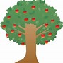 Image result for Apple Tree Clip Art