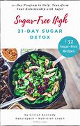 Image result for 21 Day Sugar Detox Journal