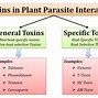 Image result for Chemical Plant From Pathogens