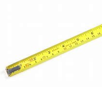 Image result for How to Measure Inches with Your Fingers