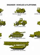 Image result for Army Vehicle PowerPoint Icons
