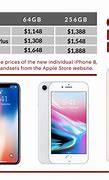 Image result for How Much Does the iPhone 8 Plus Cost