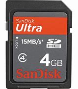 Image result for SanDisk Memory Card Types