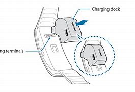 Image result for Samsung Gear Fit Charger Pinout