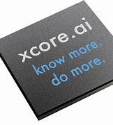 Image result for Intel Ai Chip