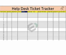 Image result for Help Desk Ticket Categories Samples