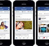 Image result for How the Facebook Mobile App Works