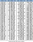 Image result for Micro Drill Bit Size Chart