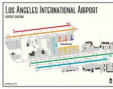 Image result for Los Angeles Airport Runway Diagram