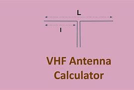 Image result for Dipole Antenna Length