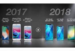 Image result for Apple New Reselese2021