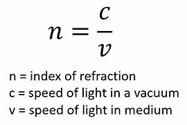 Image result for Speed of Light Wallpaper for My Laptop