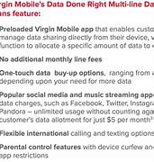 Image result for Data Roll Over Virgin Mobile UK