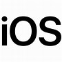 Image result for Apple iOS 13 Logo