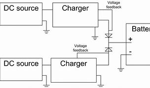 Image result for Battery Charger 2 Amps