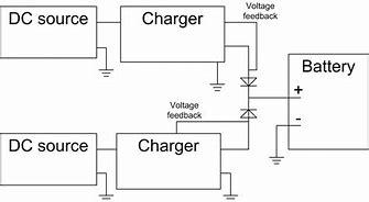 Image result for 2 Bank Battery Charger