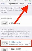 Image result for iPhone 12 iCloud Plans