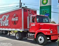 Image result for Soda Truck