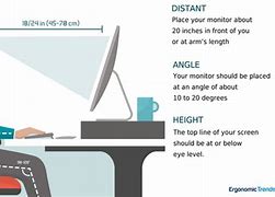 Image result for Proper Monitor Height