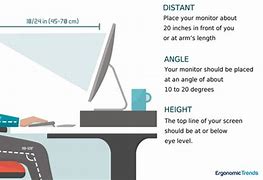 Image result for Computer Screen Angle