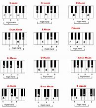 Image result for All of Me Piano Sheet Music Free