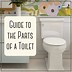 Image result for Bathroom Toilet Flush Parts
