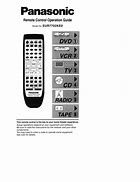 Image result for Panasonic TV Remote Codes