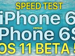 Image result for iPhone 6 vs iPhone 11 Size