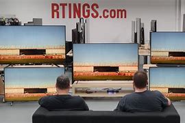 Image result for 42 Inch TV Scale