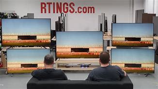 Image result for 1/4 Inch TV Flat Screen