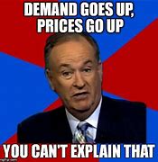 Image result for Meme Home Prices