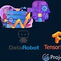 Image result for Big Data Tools and Technologies