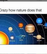 Image result for Center of Universe Funny
