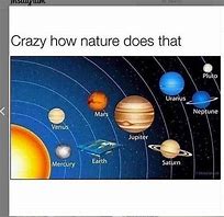 Image result for Realistic Universe Meme