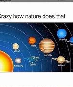 Image result for Center of the Universe Meme