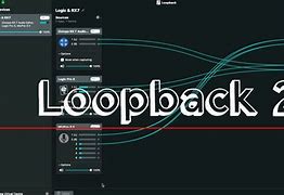 Image result for Loopback