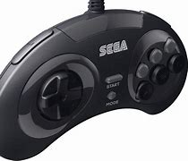 Image result for D-Pad Computer