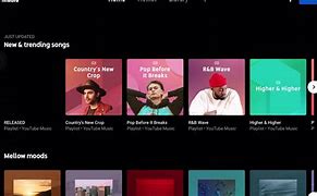 Image result for iPad Watch YouTube