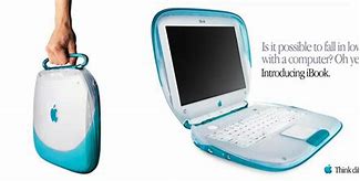 Image result for iBook Clamshell Colors