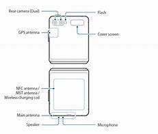 Image result for Samsung Z Flip 3 Phone Microphone Ports