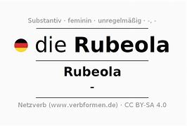 Image result for Rubeola
