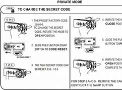 Image result for 3 Combination Lock Possibilities