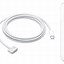 Image result for Apple Charger Wattage