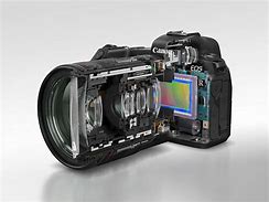 Image result for Camera Lenses Inside