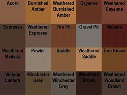 Image result for Color Coding of Red Black Green