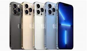 Image result for MTN iPhone 13 Pro Max